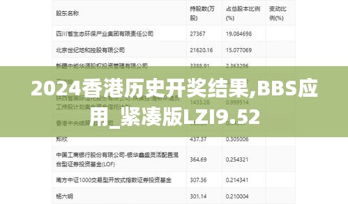 2024香港历史开奖结果,BBS应用_紧凑版LZI9.52