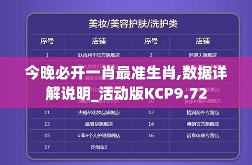 今晚必开一肖最准生肖,数据详解说明_活动版KCP9.72