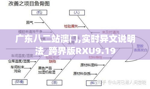 广东八二站澳门,实时异文说明法_跨界版RXU9.19