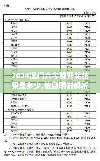 2024澳门六今晚开奖结果是多少,信息明晰解析导向_私人版WNE9.99