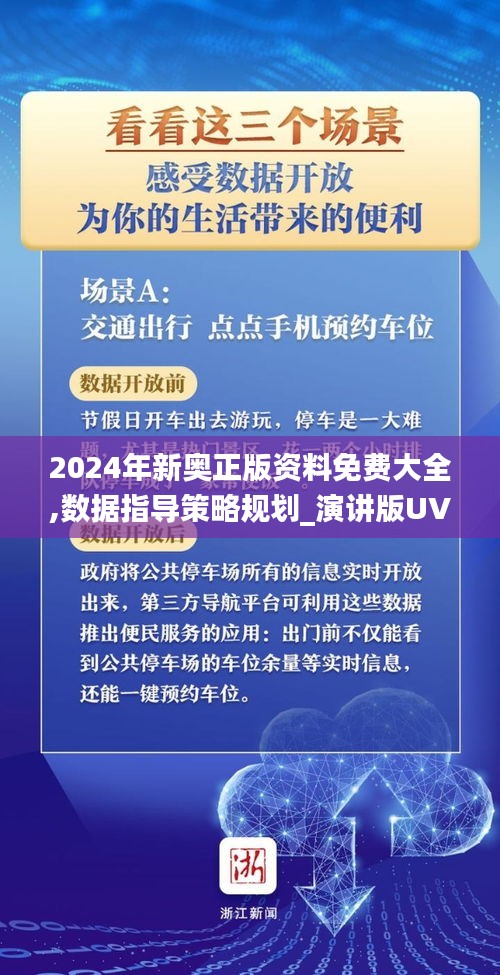 2024年新奥正版资料免费大全,数据指导策略规划_演讲版UVW9.7