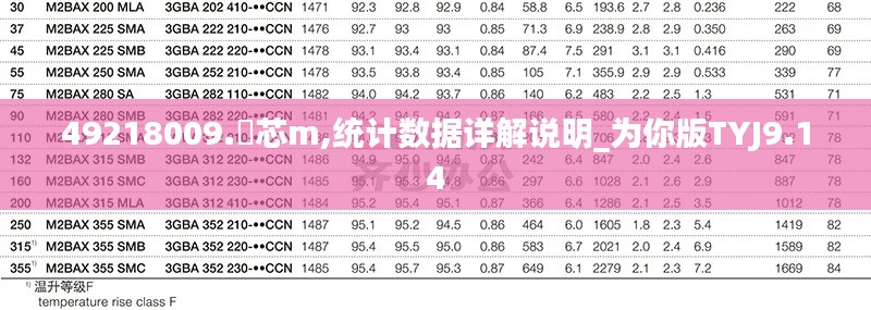 49218009.褋芯m,统计数据详解说明_为你版TYJ9.14