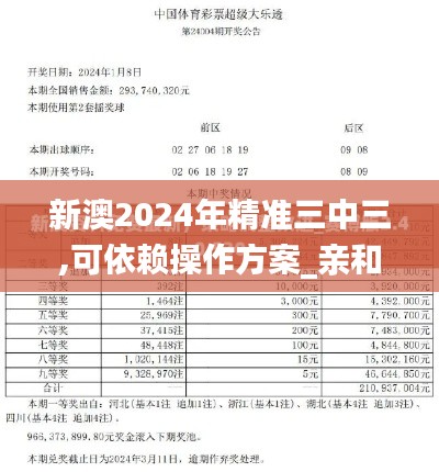 新澳2024年精准三中三,可依赖操作方案_亲和版MAS9.28
