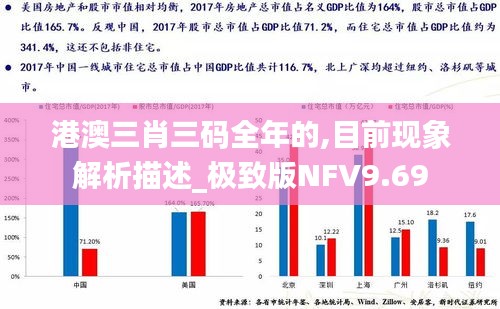 自由自在 第5页