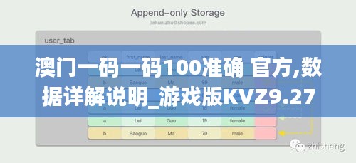 澳门一码一码100准确 官方,数据详解说明_游戏版KVZ9.27