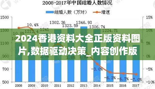 2024香港资料大全正版资料图片,数据驱动决策_内容创作版HAU9.24