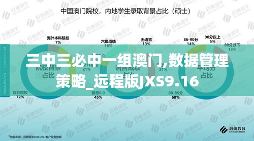 三中三必中一组澳门,数据管理策略_远程版JXS9.16