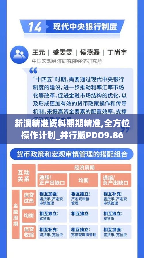 新澳精准资料期期精准,全方位操作计划_并行版PDO9.86