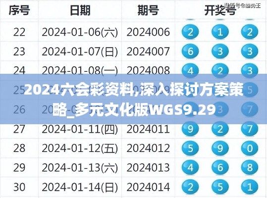 2024六会彩资料,深入探讨方案策略_多元文化版WGS9.29