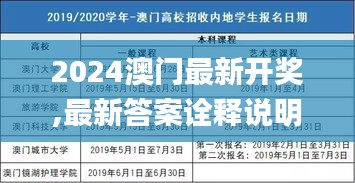2024澳门最新开奖,最新答案诠释说明_nShopAHX9.22
