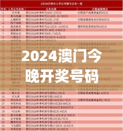 2024澳门今晚开奖号码,科学解释分析_高清晰度版JAX9.9