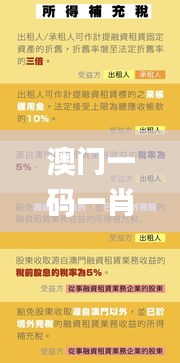 澳门一码一肖一恃一中354期,科学解说指法律_旅行者特别版YEU9.47