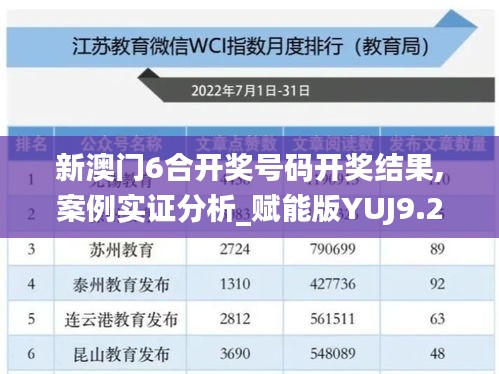 新澳门6合开奖号码开奖结果,案例实证分析_赋能版YUJ9.2