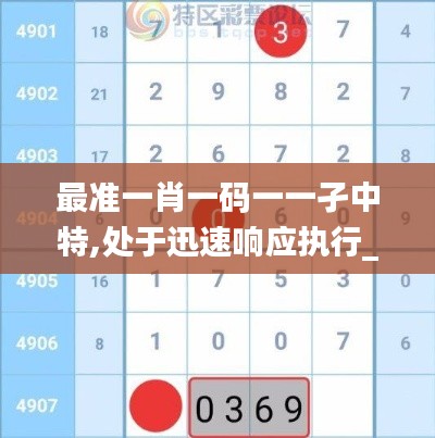 最准一肖一码一一孑中特,处于迅速响应执行_外观版HMX9.59