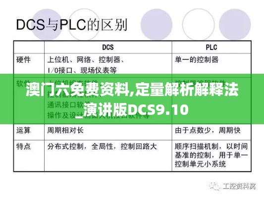 澳门六免费资料,定量解析解释法_演讲版DCS9.10
