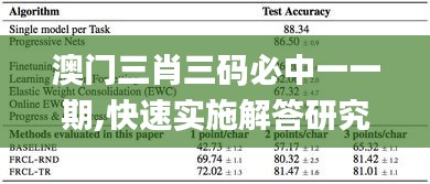 澳门三肖三码必中一一期,快速实施解答研究_冷静版NYZ9.39