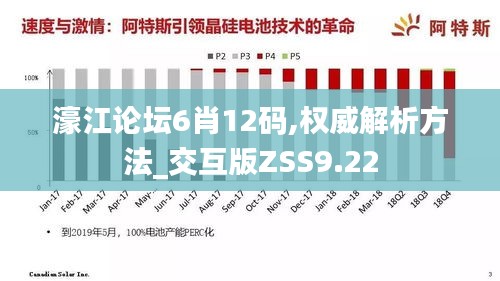 濠江论坛6肖12码,权威解析方法_交互版ZSS9.22