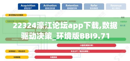 22324濠江论坛app下载,数据驱动决策_环境版BBI9.71