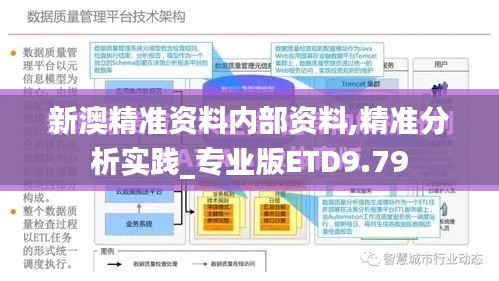 新澳精准资料内部资料,精准分析实践_专业版ETD9.79