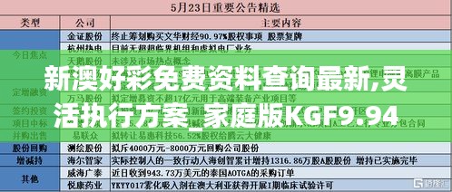 新澳好彩免费资料查询最新,灵活执行方案_家庭版KGF9.94