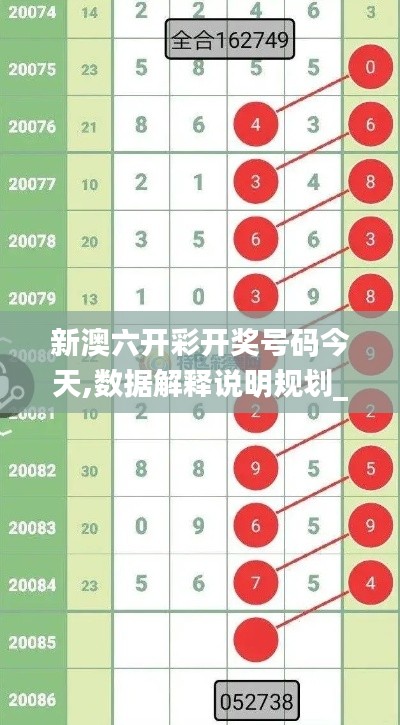 新澳六开彩开奖号码今天,数据解释说明规划_流线型版TUI9.40