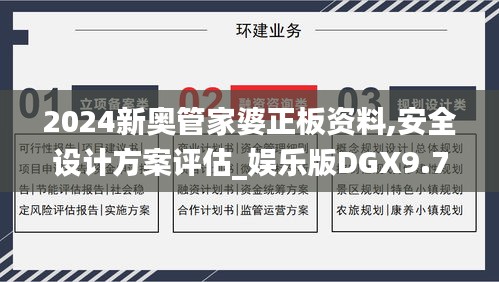 2024新奥管家婆正板资料,安全设计方案评估_娱乐版DGX9.77