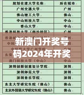 新澳门开奖号码2024年开奖记录查询,专业地调查详解_文化版HMQ9.45
