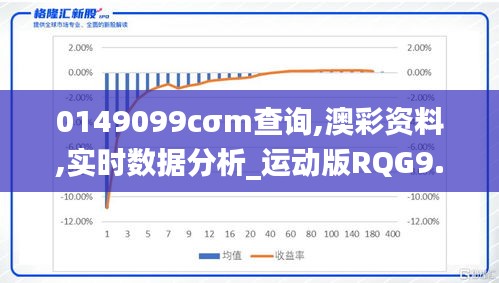 0149099cσm查询,澳彩资料,实时数据分析_运动版RQG9.84