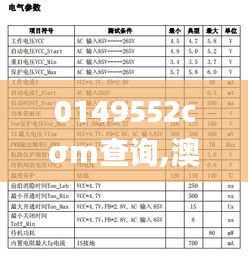 0149552cσm查询,澳彩资料,综合计划评估_光辉版HHR9.24