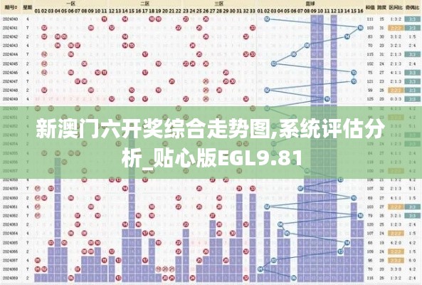 新澳门六开奖综合走势图,系统评估分析_贴心版EGL9.81