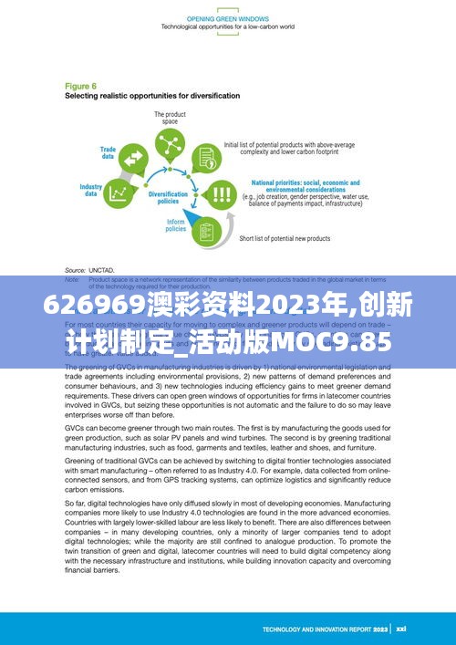 626969澳彩资料2023年,创新计划制定_活动版MOC9.85