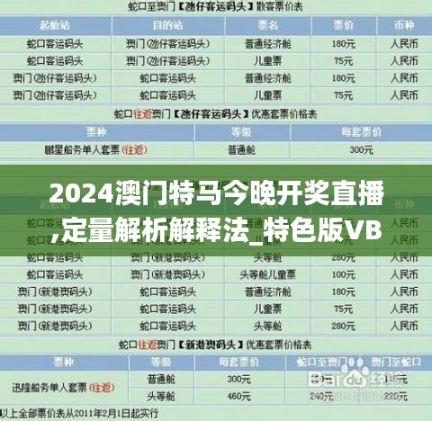 2024澳门特马今晚开奖直播,定量解析解释法_特色版VBY9.46