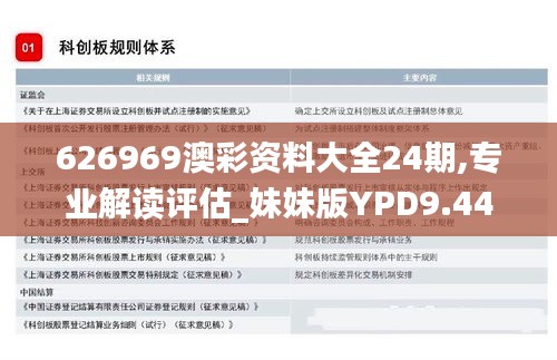 626969澳彩资料大全24期,专业解读评估_妹妹版YPD9.44