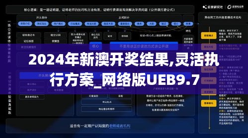 2024年新澳开奖结果,灵活执行方案_网络版UEB9.7
