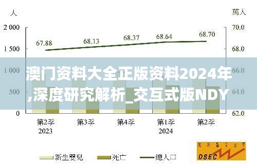 澳门资料大全正版资料2024年,深度研究解析_交互式版NDY9.23