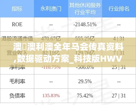 澳門澳利澳全年马会传真资料,数据驱动方案_科技版HWV9.94