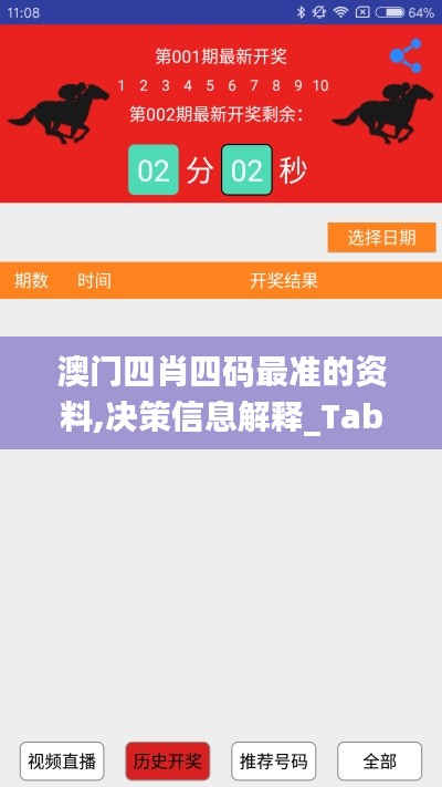 澳门四肖四码最准的资料,决策信息解释_TabletTIP9.62