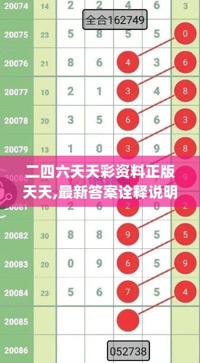 二四六天天彩资料正版天天,最新答案诠释说明_跨平台版DBJ9.31