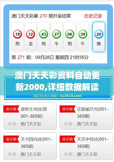 澳门天天彩资料自动更新2000,详细数据解读_旅行者特别版ALR9.64
