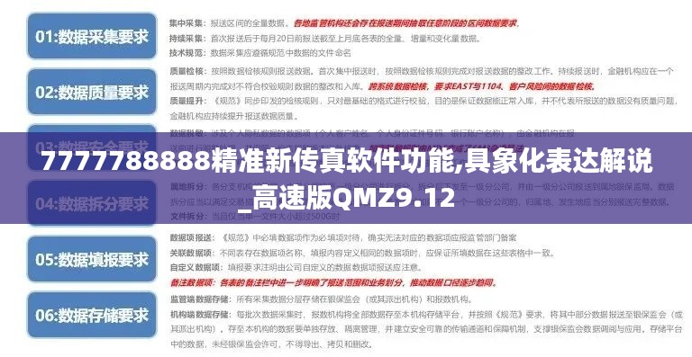 7777788888精准新传真软件功能,具象化表达解说_高速版QMZ9.12