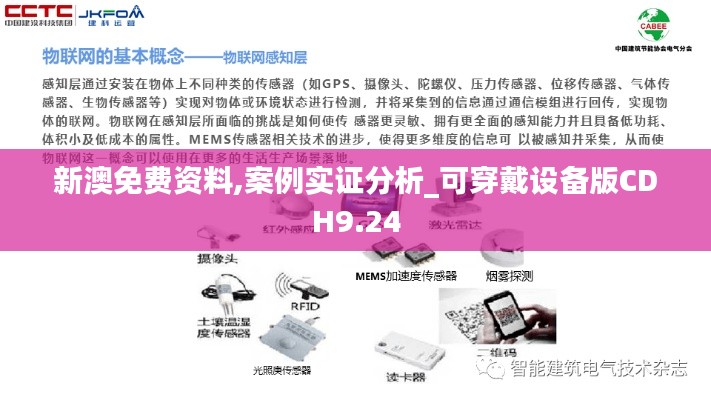 新澳免费资料,案例实证分析_可穿戴设备版CDH9.24