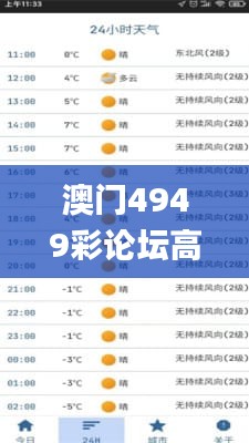 澳门4949彩论坛高手,操作实践评估_按需版ASV9.95