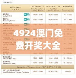 4924澳门免费开奖大全,策略调整改进_结合版UOR9.92