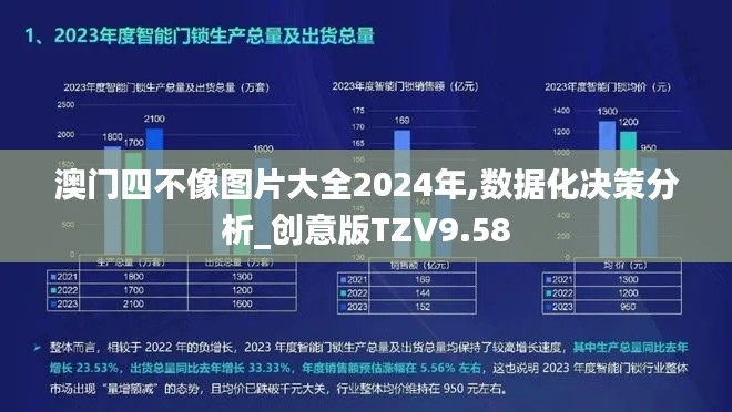 澳门四不像图片大全2024年,数据化决策分析_创意版TZV9.58