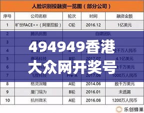 494949香港大众网开奖号码,定性解析明确评估_人工智能版XYB9.84