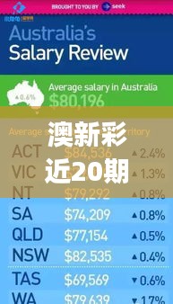 澳新彩近20期开奖结果,权威解析方法_清晰版LND9.16