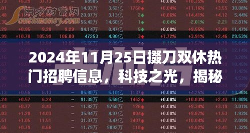 揭秘掇刀双休热门招聘信息背后的科技产品，科技之光引领未来招聘趋势