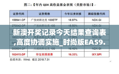 新澳开奖记录今天结果查询表,高度协调实施_时尚版EAS9.83