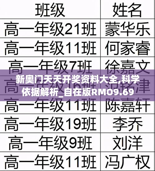 新奥门天天开奖资料大全,科学依据解析_自在版RMO9.69