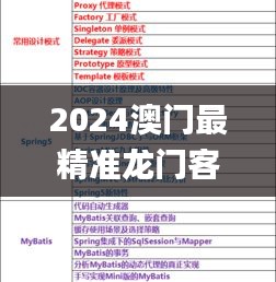 2024澳门最精准龙门客栈下载,实践调查说明_随身版PXQ9.57
